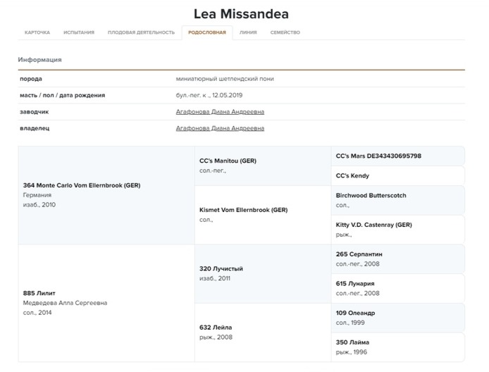 Карточка пони Lea Missandea в информационно-поисковой системе КОНИ-3